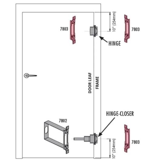 D&D 7803 SureClose ConcealFit Receiver Bracket-Steel