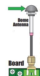 DKS DoorKing 1514-004 2.4 GHz Dome Antenna