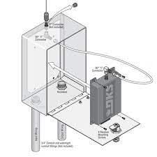 DKS DoorKing 1503-100 Enclosure Digital Keypad