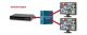 ha-1ss02-2-in-1-out-2-x-1-hdmi-2-ports-bi-directional-switch