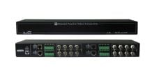 op-4616sr-16-channel-passive-video-transceiver